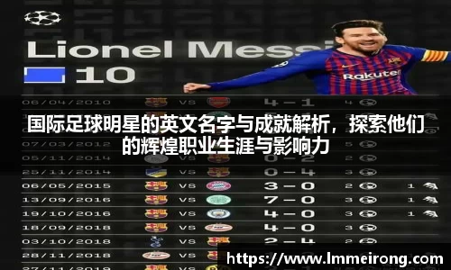 国际足球明星的英文名字与成就解析，探索他们的辉煌职业生涯与影响力