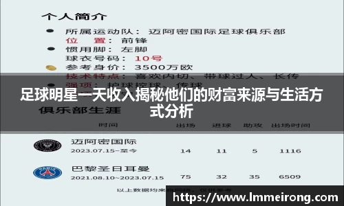 足球明星一天收入揭秘他们的财富来源与生活方式分析
